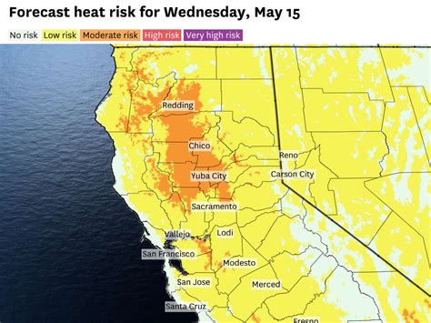North Fork California Weather