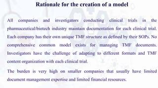 Image result for eTMF Planner DIA Reference Model