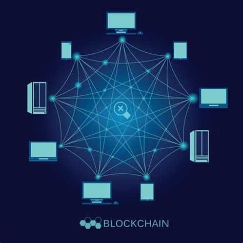 Blockchain Technology Network 的图像结果