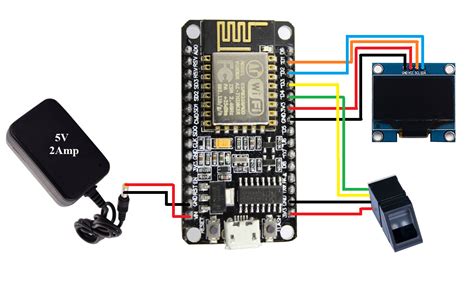 Image result for Security System Using Nodemcu and Motion Sensor
