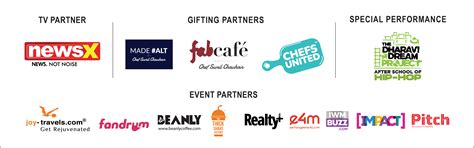 5th Edition of Future of Design Summit & Awards 2024 - BW Businessworld