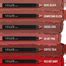 Image result for Common Linux Commands Syntax