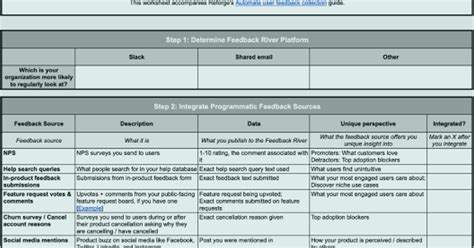 Feedback Management System User Interface 的图像结果