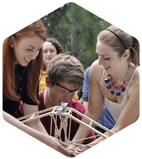 Image result for Civil Engineer Is Code