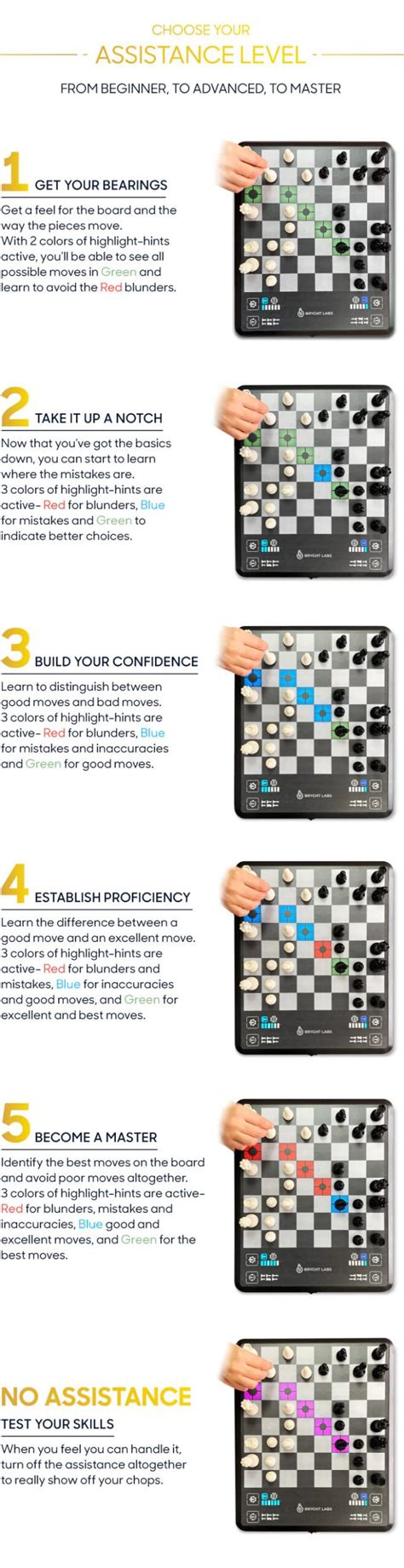 Image result for Chessup Chess Computer