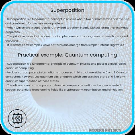 Image result for Superposition 1 Example