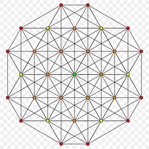 Image result for Object with Arithmetic Pattern