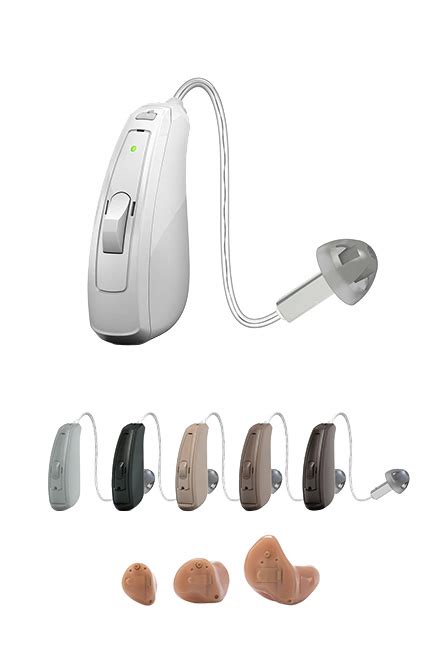 Image result for ReSound Key