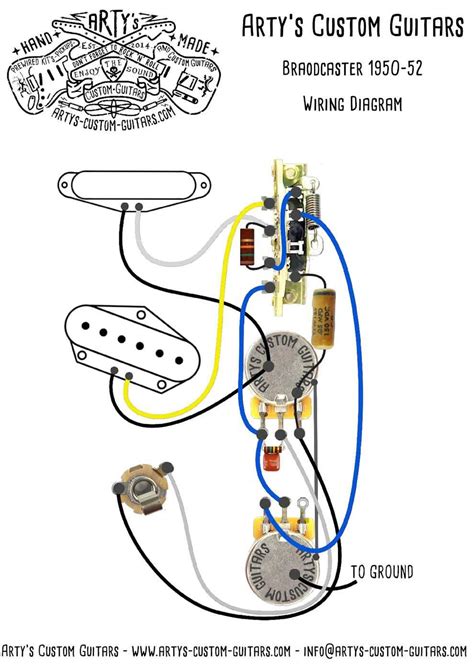 Image result for Telecaster Controls Layout
