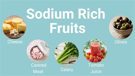 Sodium Rich Foods: 20 Best Foods Rich in Sodium | Livofy