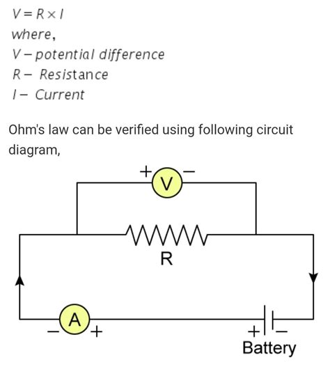 Draw a schematic diagram of the circuit for studying ohm's law - Brainly.in