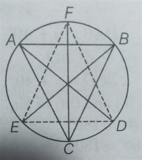bisectors of Angle A, angle B and angle C of a triangle ABC intersect ...