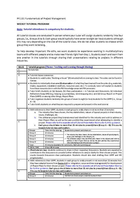 Image result for Weekly Tutorial