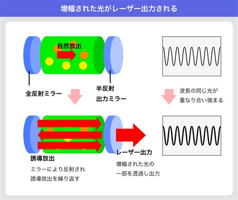 Image result for Distributed Control System for Robots