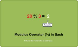 Image result for Modulus Operator Used in Ruby Program