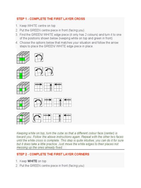 Image result for Rubik Cube Basic Algorithm