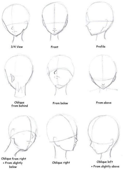 Image result for Basic Face Drawing