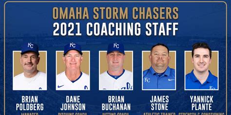 Omaha Storm Chasers vs. Indianapolis Indians, Werner Park, Papillion ...
