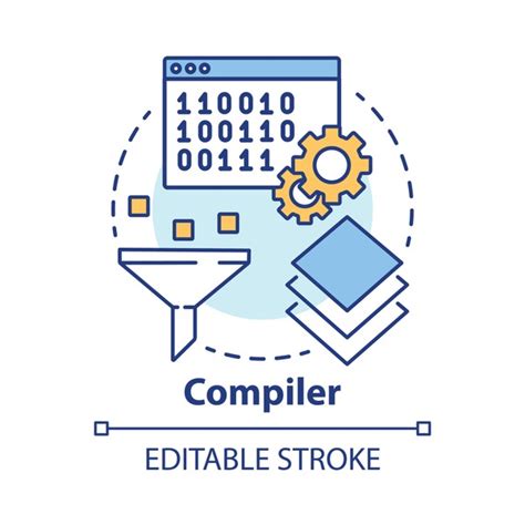 Image result for What Is Compiler