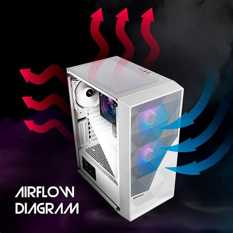 Raidmax Meshian PC Case, Mid-Tower Gaming PC Case India | Ubuy