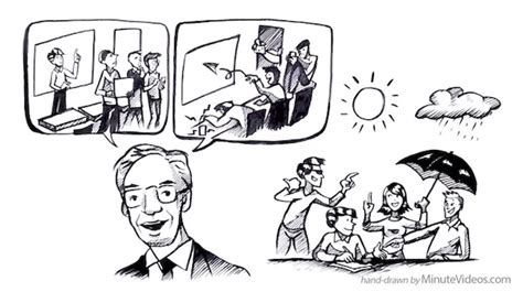 Image result for Learning Organization Inspirational