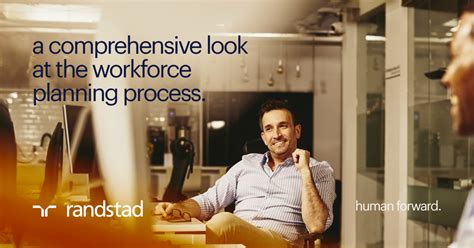 Image result for Workforce Planning Process Adaptive