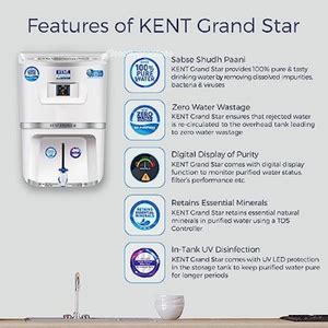 KENT Grand Plus Advanced RO Water Purifier (11099) | RO+UV+UF+TDS ...