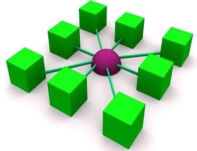 Gwalior Transport Organisation