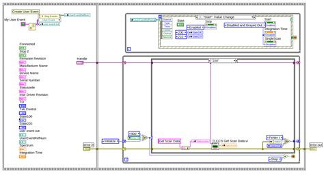 Image result for Raster Scanner