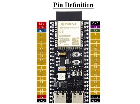 Probots ESP32-S3 N8R2 Development Board | Dual USB-C | WiFi & BLE Buy ...