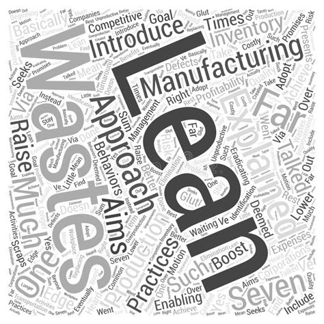 Manufacturing Word Art 的图像结果