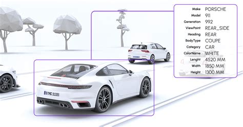 Make and Model Recognition (MMR) Explained: How Vehicle Recognition Drives Business Value ...