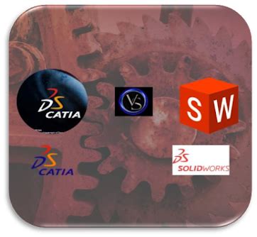 Image result for CATIA Vs SolidWorks