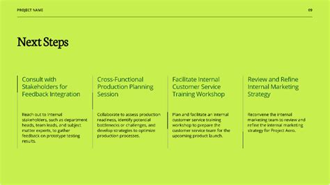 Image result for Projects Status JSON Formatting