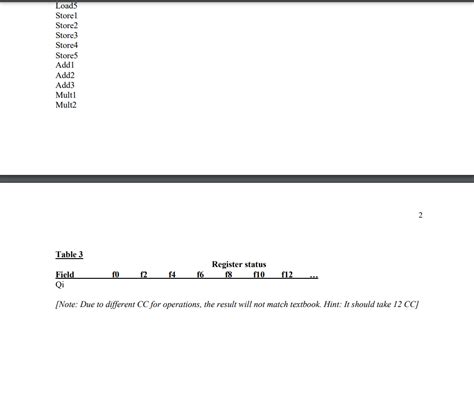 Image result for Tomasulo Algorithm Write Result