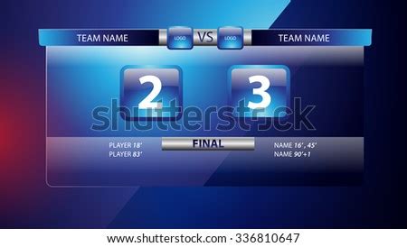 Image result for Final Score Teleprinter