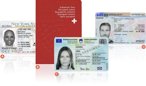 Image result for ID Tutorial