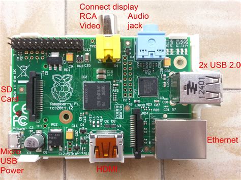 Image result for Raspberry Pi Mini Computer
