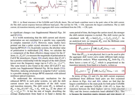 E X 2 Latex Python 的图像结果