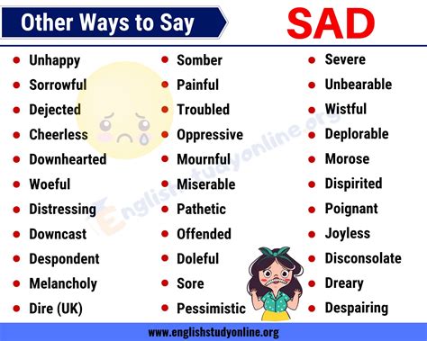 SAD Synonym: Practical List of 46 Other Words for SAD - English Study ...