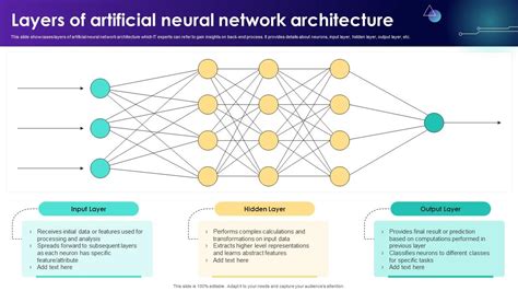 Neural Net 的图像结果