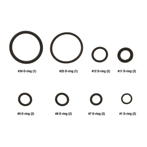 Danco O Rings Size Chart | Portal.posgradount.edu.pe