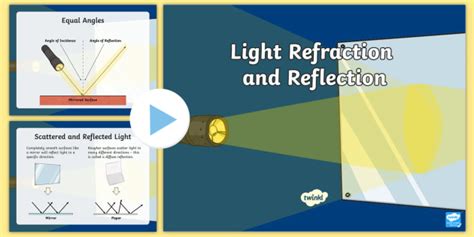 Image result for Light Reflection Poster KS2