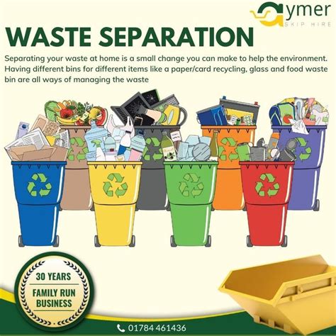 Waste Separation 的图像结果