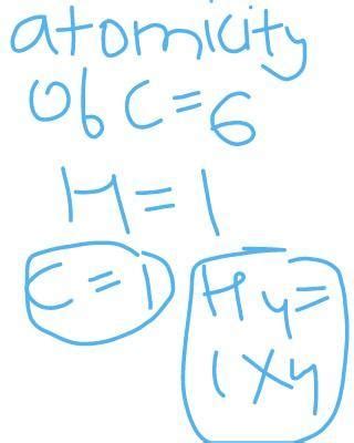 16 Find the atomicity of CH4 - Brainly.in