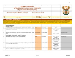 Fillable Online umhlathuze gov 1 NATIONAL TREASURY MFMA IMPLEMENTATION ...