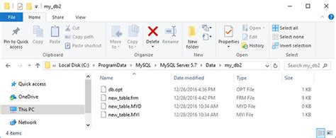 Image result for MySQL Database File