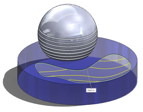 Image result for SolidWorks Creative Design