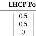 Image result for Modified Stokes Method