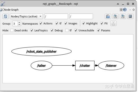 Image result for Ros2 Example